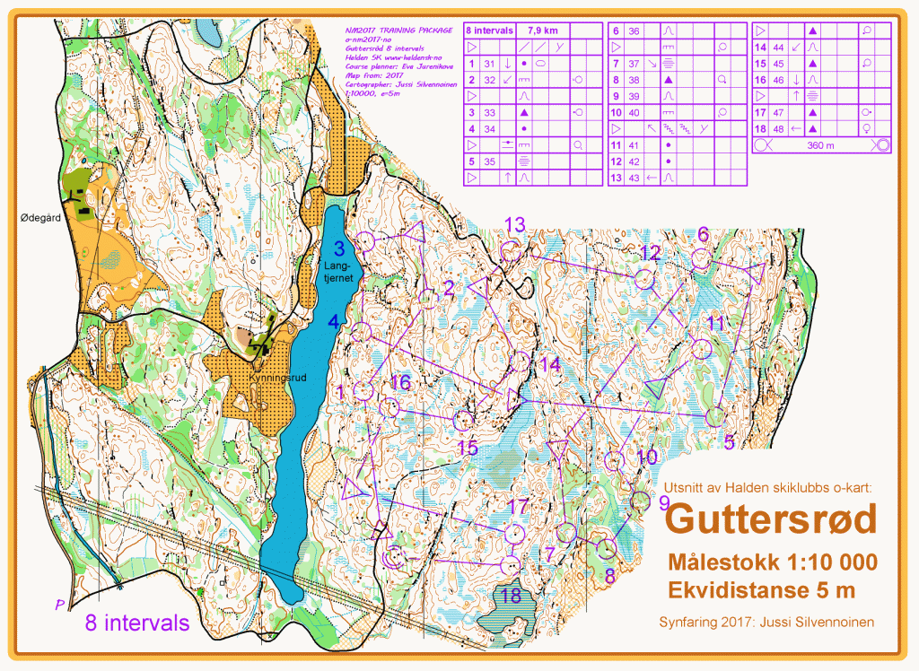 NM TP Guttersröd 8 intervaller.8 intervals